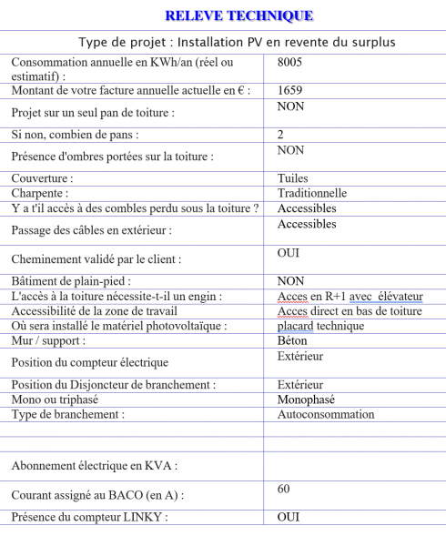 Open domotique dimensionnement solaire