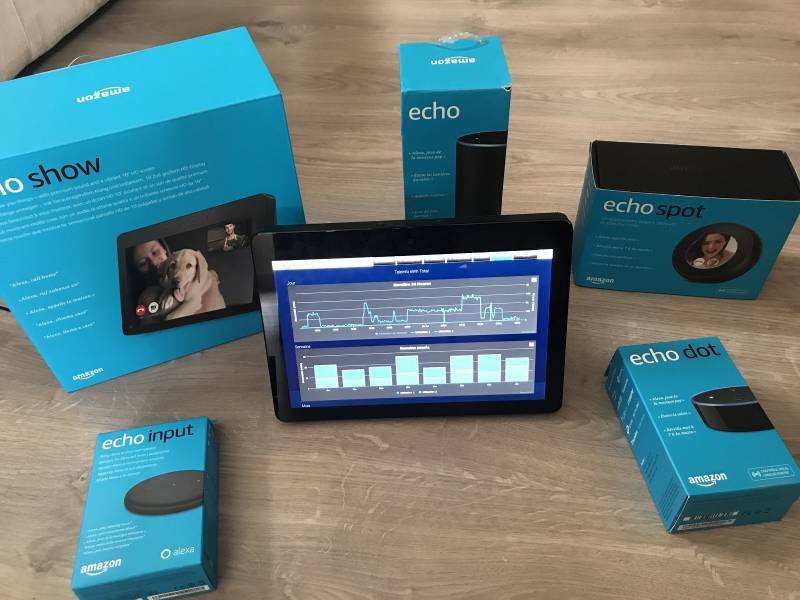 Solution pour la pose d'un gestionnaire d'énergie domotique à Saint-Maximin