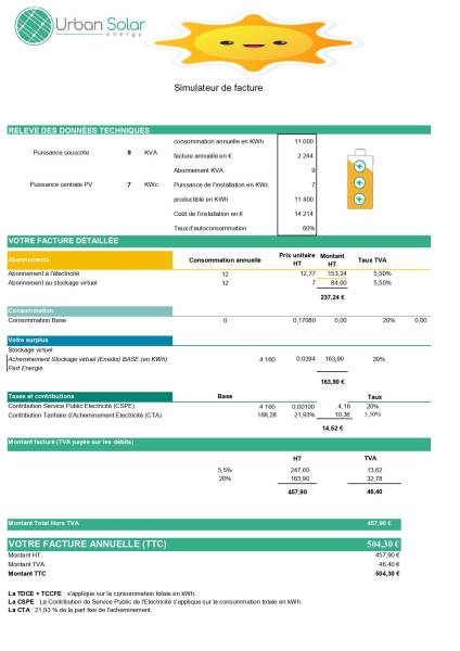 Installation 7 kWc – 14 Panneaux photovoltaïque Trina 500 Wc Bifaciaux, Micro-onduleurs IQ8P et Batterie Virtuelle à Peyrolles en Provence - Var